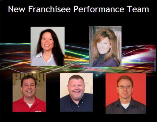agnfp's profile picture. The NFP Department's mission is to improve the organizational results of new franchisees by improving individual & organizational performance and behaviors.
