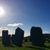 West Cork (@southofthen71) Twitter profile photo West Cork (@southofthen71) Twitter profile photo