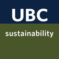 UBC Sustainability(@sustainUBC) 's Twitter Profile Photo