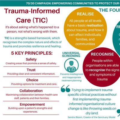 hub_aces's profile picture. Community grass roots organisation that aims to make Sheffield aware of adverse childhood experiences. Reducing child abuse and neglect through awareness.