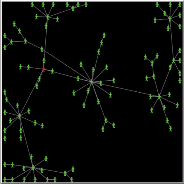 Our lab works on development of new methodologies and computational models for simulating the dynamics of disease incidence and spread for purposes prevention