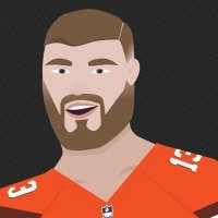 DynastyCLE (@dynastycle) 's Twitter Profile Photo DynastyCLE (@dynastycle) 's Twitter Profile Photo
