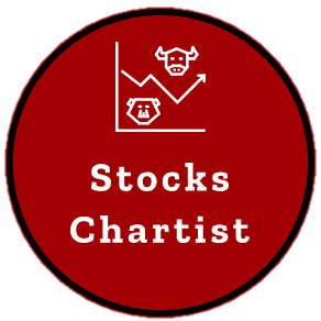 Stocks Chartist