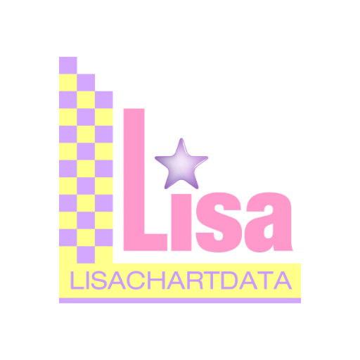 Your source of charts & stats for #LISA @BLACKPINK