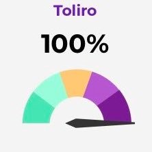 toliro Profile Picture