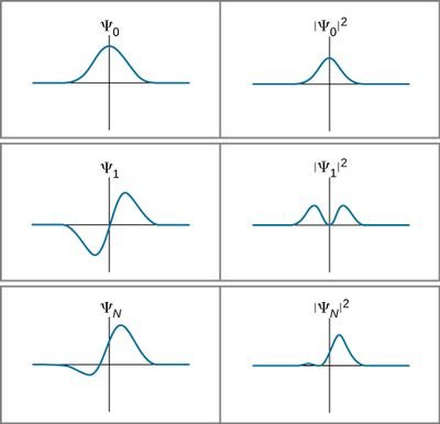 I love to be expanded in any atomic orbital basis!