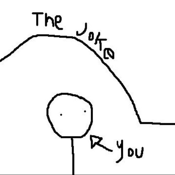 TwistedLogic10's profile picture. Hello. That it