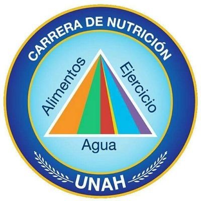 Bienvenidos a la Carrera de Nutrición de la Facultad de Ciencias Médicas -UNAH.