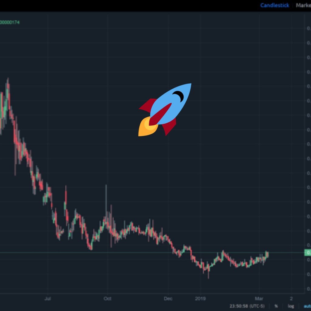 a DrEaMeR #Armed with $Runestones ( $DOG ) & $Woo the best place to trade with my referral https://t.co/Zou1TDj3Al