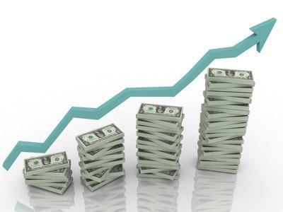 learn about future trading, /es /ym gold and more