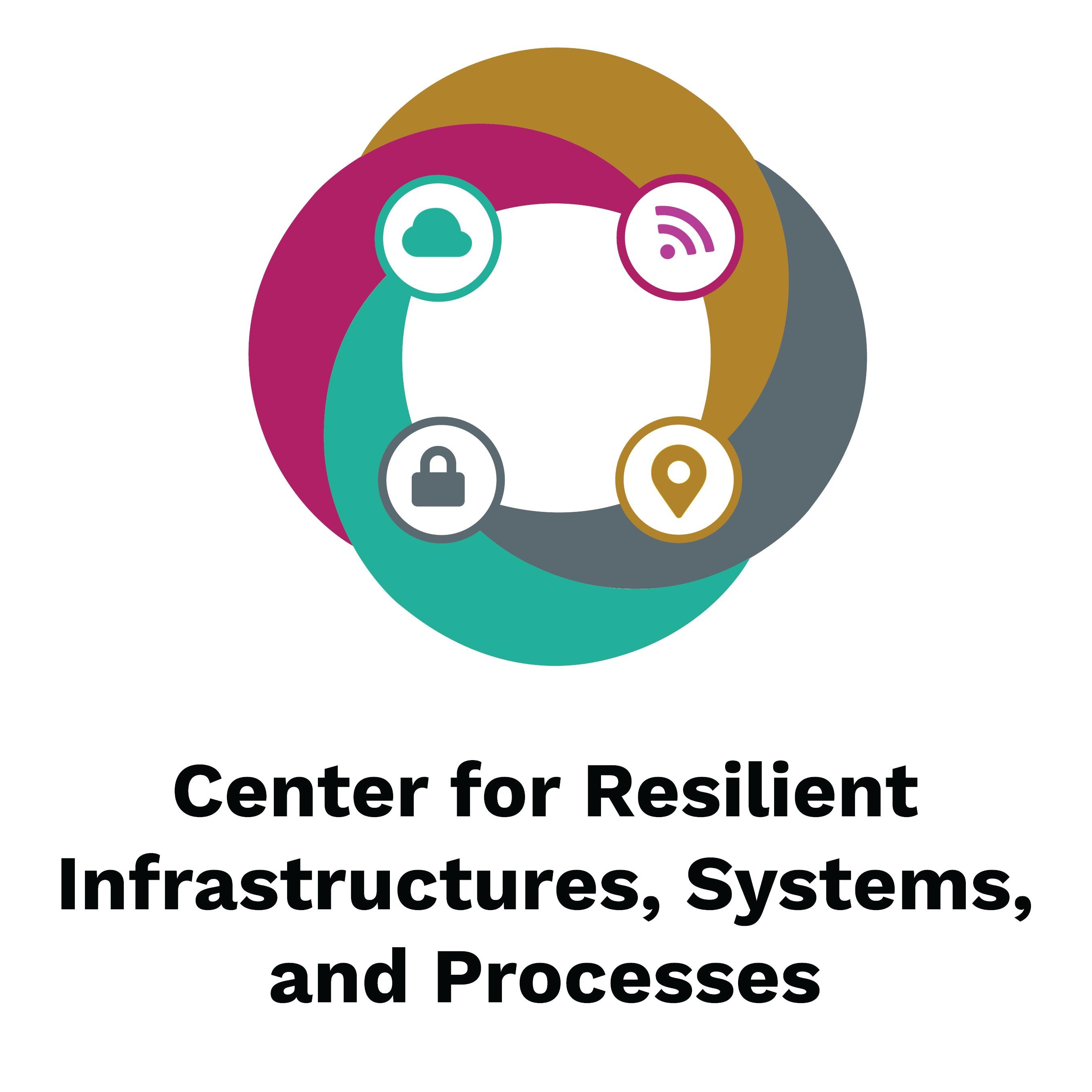 CRISP is a multi-disciplinary center at Purdue University, started in Oct 2017, focusing on 3 themes in resilience: cyber, cyber-physical, and socio-technical.