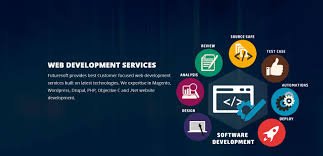 A Full Digital Marketing Company, is made up of passionate and experienced people focused on one goal: building websites and doing SEo for our clients.