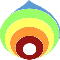 NSF STEM Resource Hub for Hispanic Serving Institutions. Views do not represent those of the National Science Foundation or any HSI. #NSFFunded