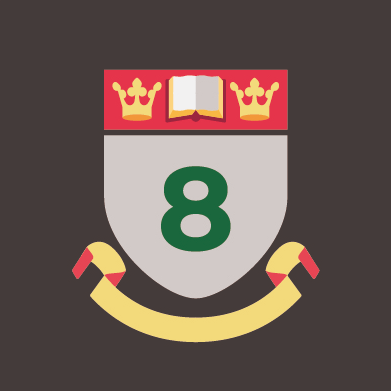 Keep up-to-date with all the latest news from Year 8 at Nottingham High School (@NottsHigh)