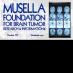Al Musella (@almusella) Twitter profile photo Al Musella (@almusella) Twitter profile photo