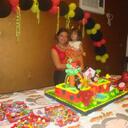 Beatriz Garces - @bachita1024 - Twitter