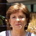 Graciela Fernández (@fernandezgcoop) Twitter profile photo Graciela Fernández (@fernandezgcoop) Twitter profile photo