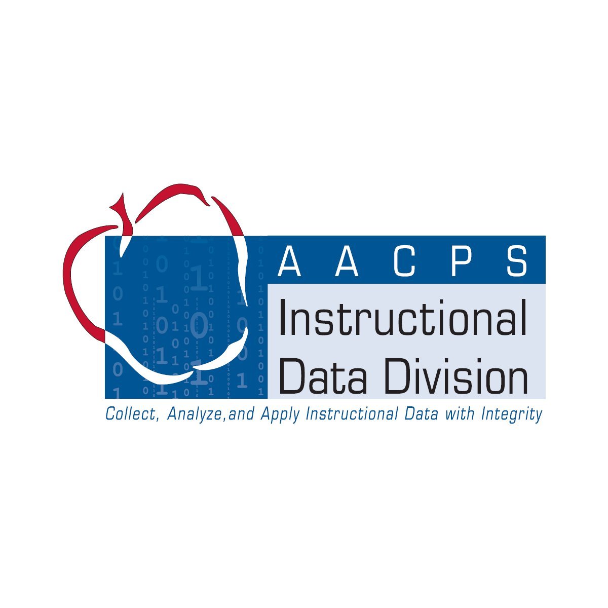 Collect, Analyze, and Apply Instructional Data with Integrity (Accountability • Student Data • Testing • Research)