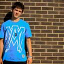 Ricky Wolf - @RickyWolf21 - Twitter