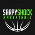 Sarpy Shock (@sarpy_shock) Twitter profile photo Sarpy Shock (@sarpy_shock) Twitter profile photo