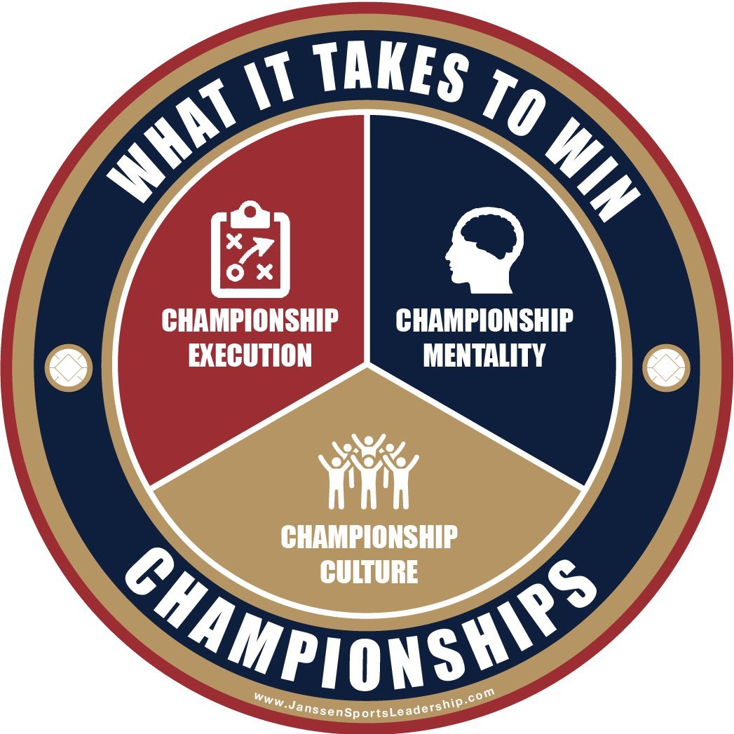 Janssen Sports Leadership Center - Developing World-Class Leaders with Pro Teams, Colleges & HS • Captain's Manual Author • Green Bay Packers Owner #CultureWins