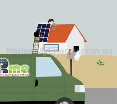 http://t.co/hZxEVzPwV0
RME is solar power|panels|energy installers aimed at becoming the most trusted brand and renewable energy in Australia.