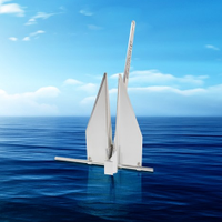 Fortress Marine Anchors (@fortressanchors) 's Twitter Profile