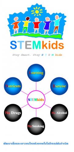 STEMkids's profile picture. 