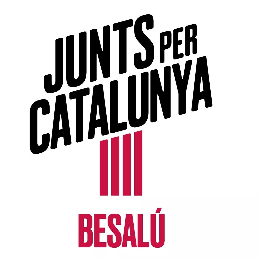 Twitter oficial de Junts per Catalunya a #Besalú