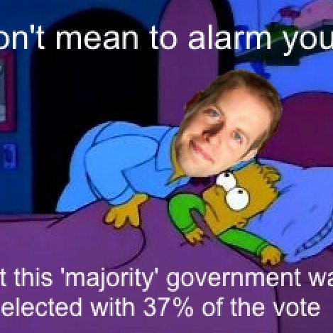 Electoral reform memes for unrepresented teens