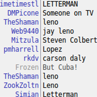 The Chatrealm