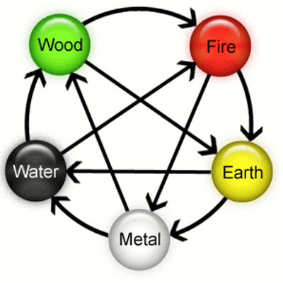 savingmyplanet's profile image