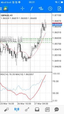 Free telegram link below, click and join for reliable signals and recover your all losses
https://t.co/GbHiDc4voL
