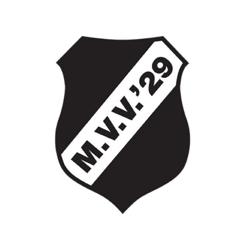 mvv29nieuws Profile Picture