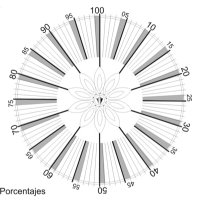 gferrerc7 (@gferrerc) 's Twitter Profile Photo