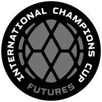 ICC Futures(@ICCFutures) 's Twitter Profile Photo