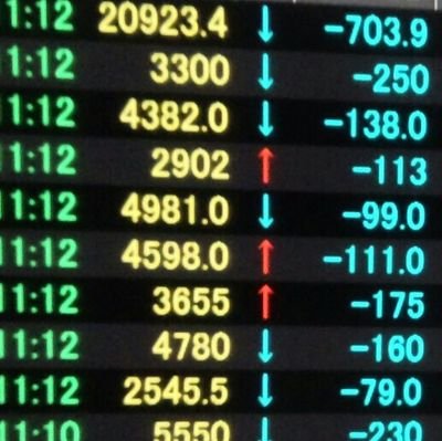 soudan_shinshi5's profile picture. みんなが恐怖に震えている時、それでも一歩前に踏み出す【真の勇気】を持ち続けたい。
基本的に前場が主戦場です。