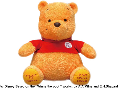 225KYOKO's profile picture. 都内で治験コーディネータ－をしている看護師です。