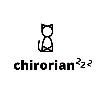 chirorian222さんのプロフィール画像