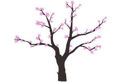 TheMLMbusiness's profile picture. The Creation of a Platform of Limitless power to encapsulate the MLM and Internet Marketing industry offering prosperity to all.