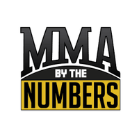 MMA By The Numbers (@numbersmma) 's Twitter Profile Photo MMA By The Numbers (@numbersmma) 's Twitter Profile Photo