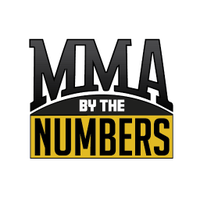 MMA By The Numbers(@NumbersMMA) 's Twitter Profile Photo