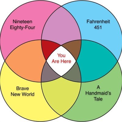 hollysfella's profile picture. Libertarian Socialist (if you think that's a paradox, read a book). Love democracy and the Constitution.

Trump is a cancer on the United States of America.