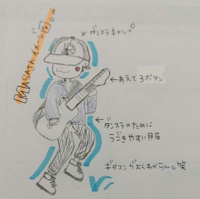MASAさんのプロフィール画像