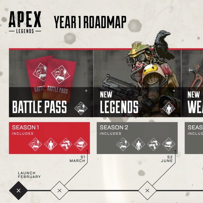 GET APEX LEGENDS FREE BATTLEPASS AND COINS. LINK 👇👇