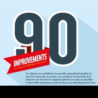 Improvement@NEAS (@neasimprovement) 's Twitter Profile Photo