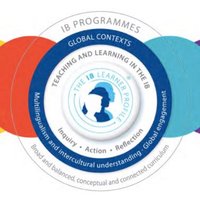 @RRisdIB (@rrisdib) 's Twitter Profile