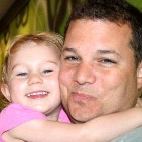 BillScottCoder's profile picture. #Software Architect, Digital Transformation Consultant #Kafka enthusiast,#dotnetcore is my happy place. articles at https://t.co/Pa8SNV9hel