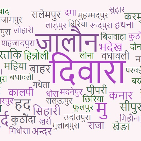 ऐसा कहा जाता है कि जिले का वर्तमान नाम ऋषि जलवान के नाम पर है, जो यहां प्राचीन काल में रहते थे