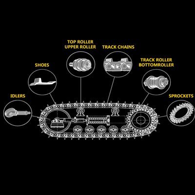 Fit for Yanmar VIO27 Top Roller Upper Roller Excavator Undercarriage Parts
